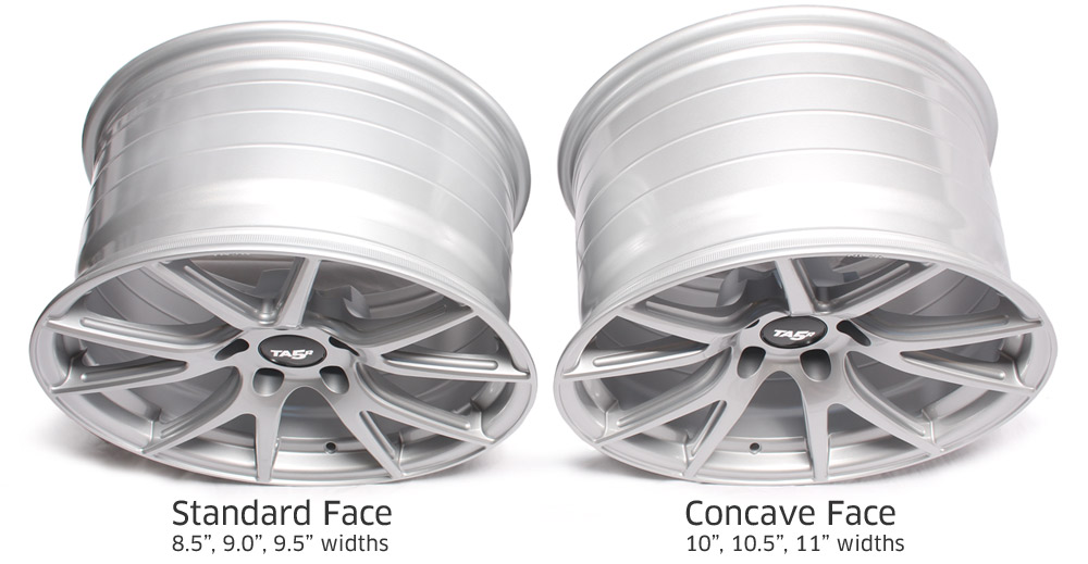 TA5R Wheel Face Profile - Standard vs Concave